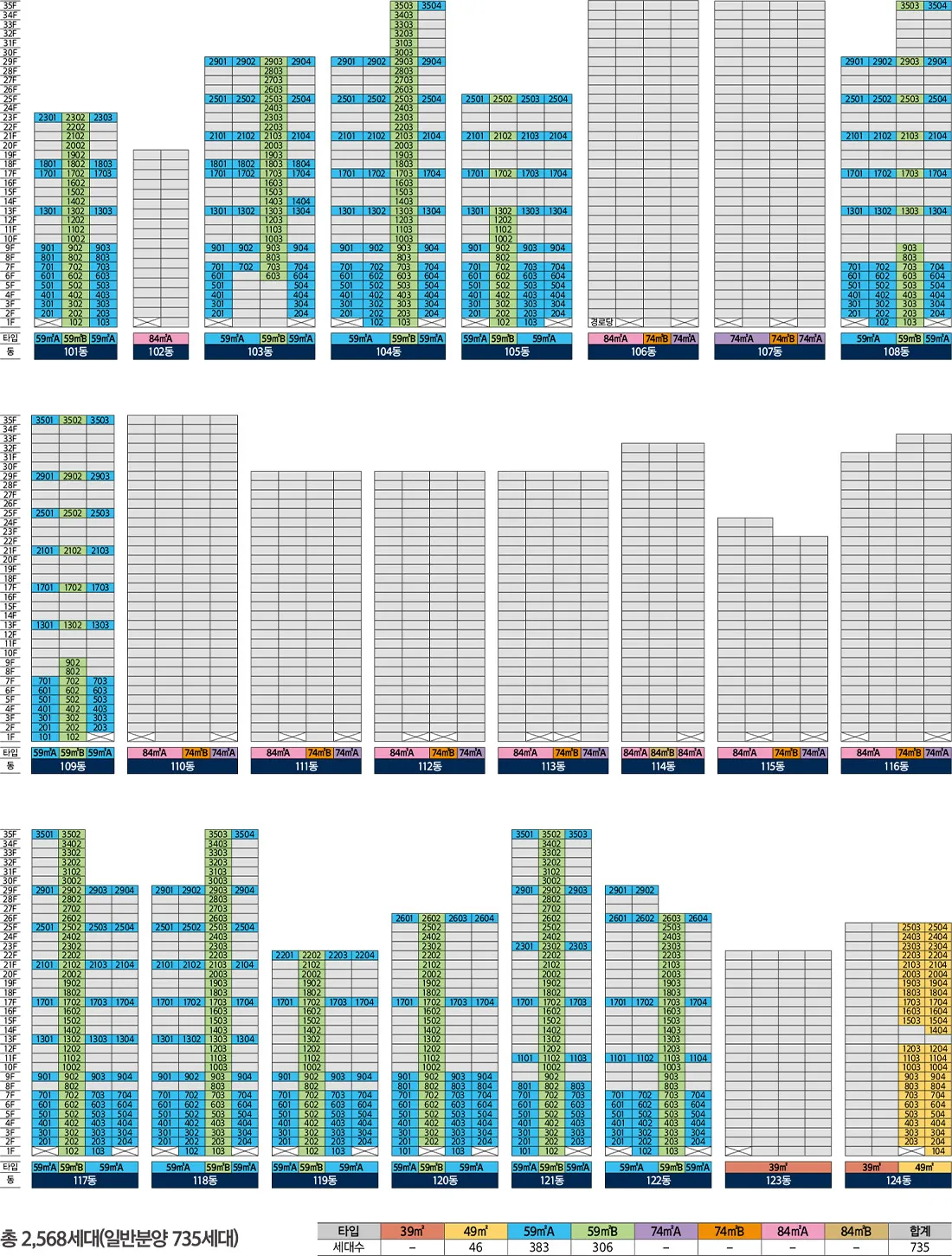 포레나더샵 인천시청역 동호수배치도